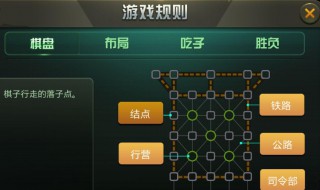军棋的玩法和规则 军棋的游戏规则是什么?