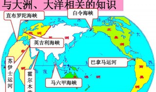 四大洋面积最小 四大洋面积最小是哪个