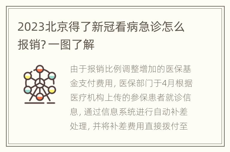 2023北京得了新冠看病急诊怎么报销？一图了解