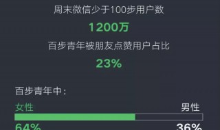 微信运动排行榜步数不动原因 微信运动排行榜步数不动原因是什么