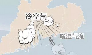 冷空气怎么形成的 什么是冷空气