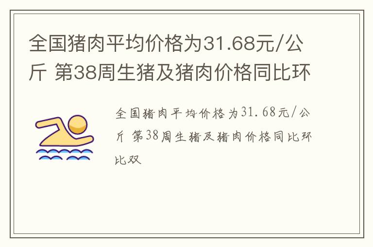 全国猪肉平均价格为31.68元/公斤 第38周生猪及猪肉价格同比环比双