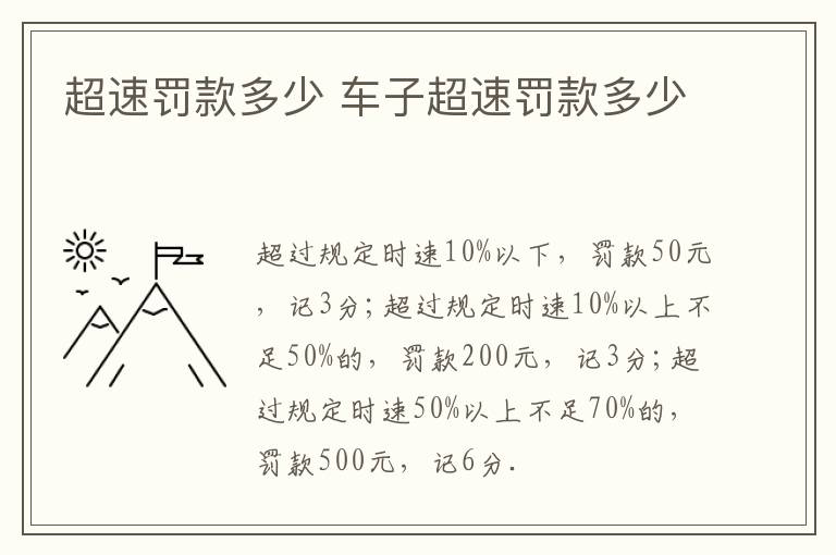 超速罚款多少 车子超速罚款多少