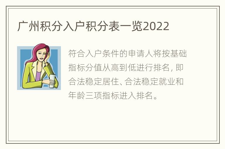 广州积分入户积分表一览2022