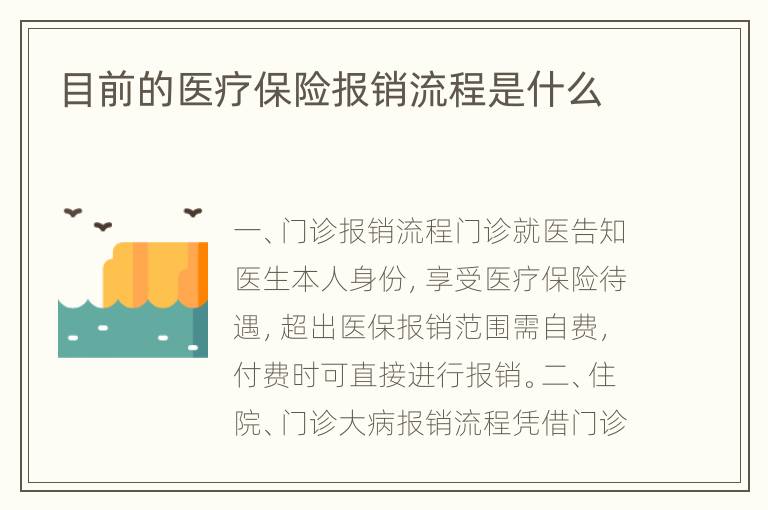 目前的医疗保险报销流程是什么