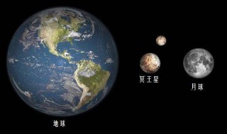 地球直径多少公里 地球的介绍
