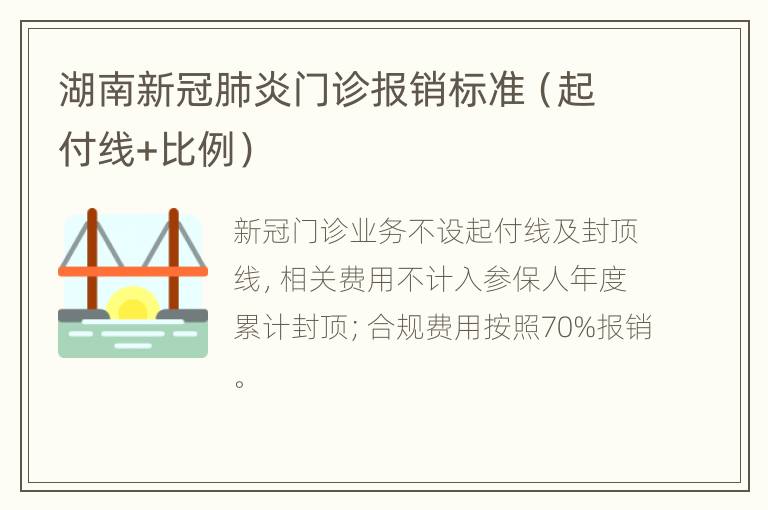 湖南新冠肺炎门诊报销标准（起付线+比例）