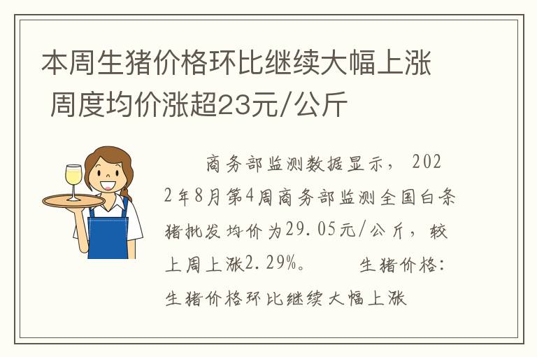 本周生猪价格环比继续大幅上涨 周度均价涨超23元/公斤