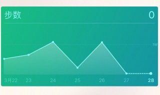 微信运动步数排行榜怎么打开 怎么打开微信运动步数排行榜