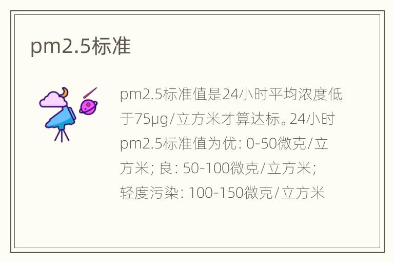 pm2.5标准