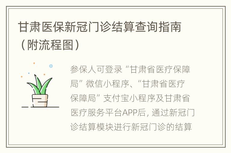 甘肃医保新冠门诊结算查询指南（附流程图）
