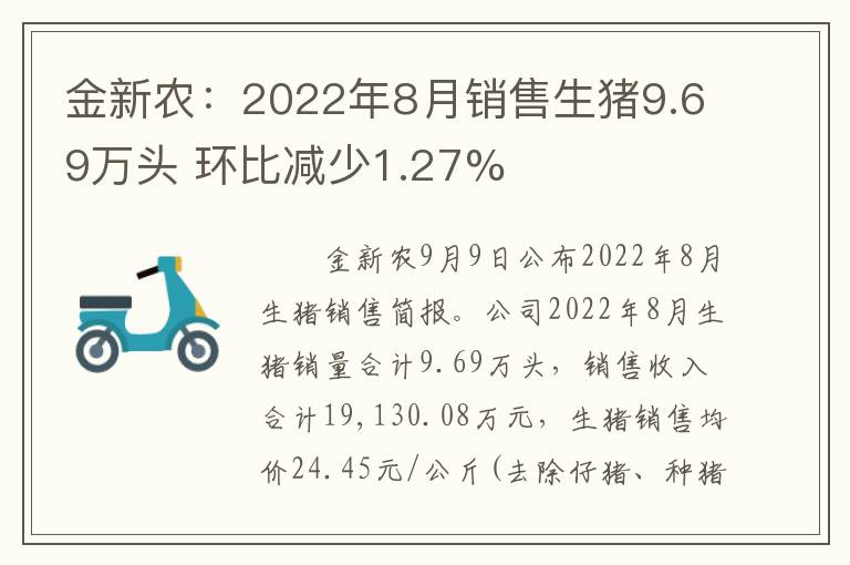 金新农：2022年8月销售生猪9.69万头 环比减少1.27%