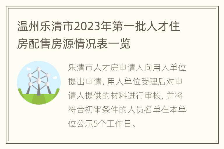 温州乐清市2023年第一批人才住房配售房源情况表一览