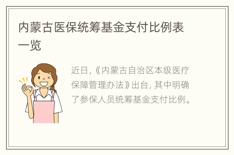 内蒙古医保统筹基金支付比例表一览